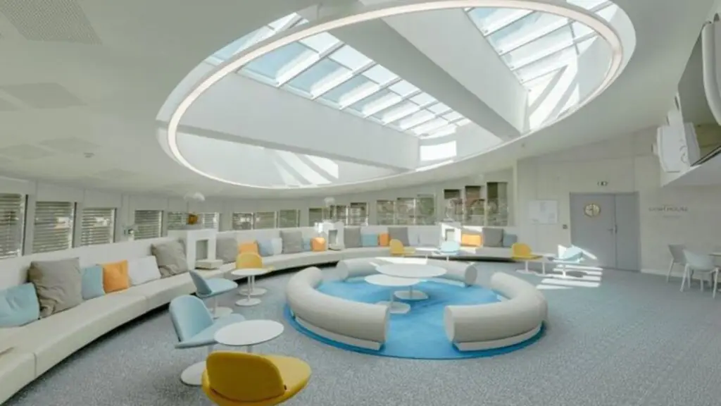 programa beyond uniflex 